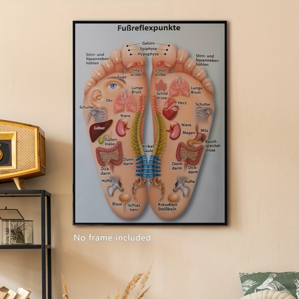 TEMU Canvas Art Print Featuring A Reflexology Foot Map For Room Decoration, Measuring 12x16 Inches, Versatile Home Decor Poster Suitable For Living