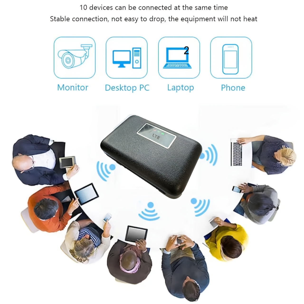 Lightweight LTE WiFi 6 Mobile Hotspot Router with Wi-Fi Pro, Built-in 2000mAh Battery, Compatible for B1/B3/B5/B7/B8/B20/B38/B39/B40/B41, Portable for Home/Office/Travel, Smart Modem