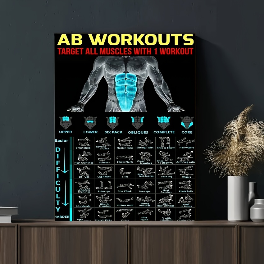 

1pc Canvas Abdominal Workout Poster - Hanging Exercise Chart For Home Gym, Fitness Room, Living Room - Motivational Training Guide For Muscle Toning & Strength