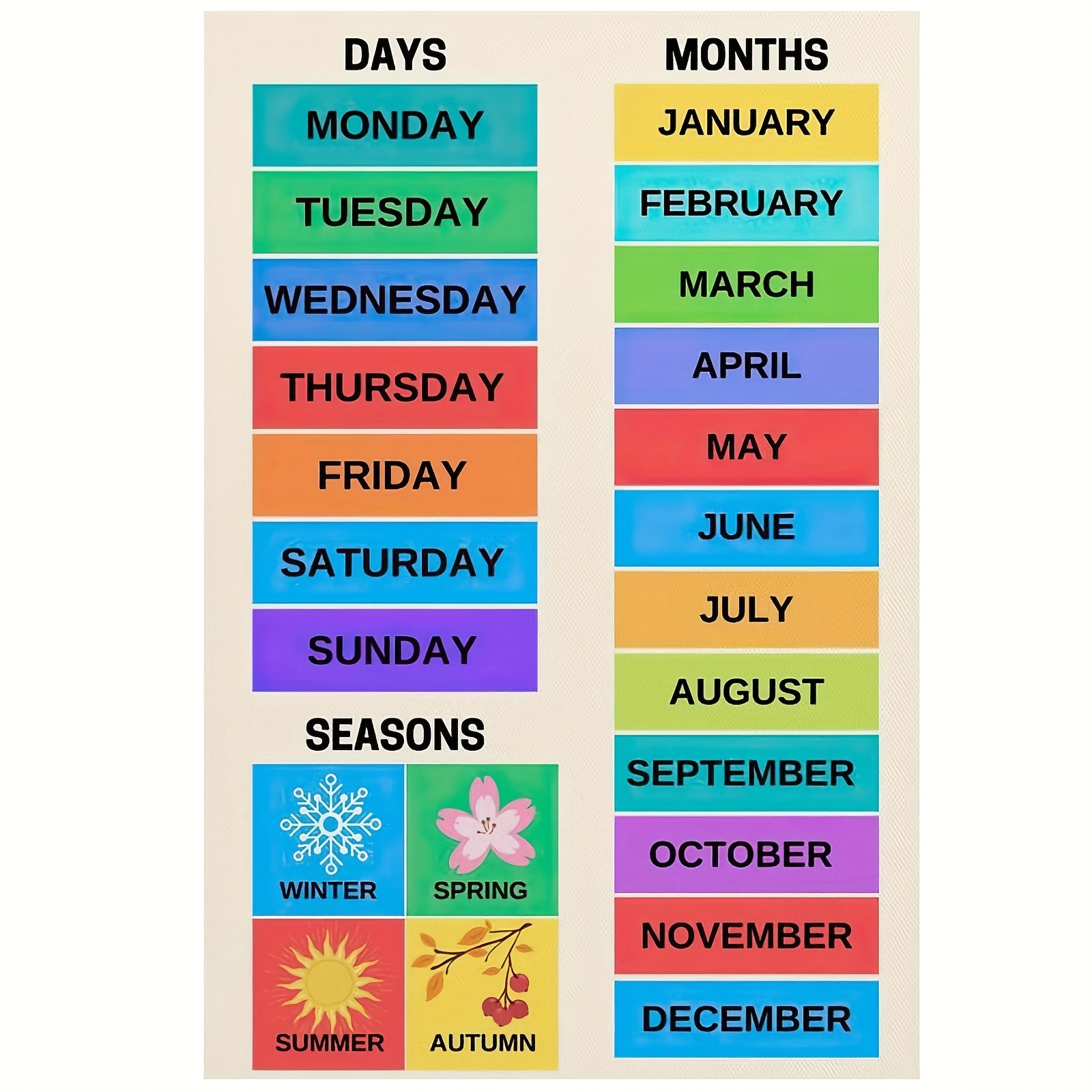 TEMU 1pc Colorful Canvas Wall Art Poster - Months Of The Year & Days Of The Week, 12x18 Inch Frameless Educational Classroom Chart, Early Learning