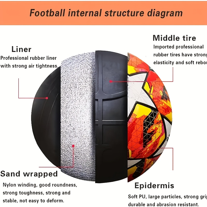Een No. 5 PU Machine-Gestikte Professionele Voetbal voor Wedstrijden, Geschikt voor Spelers, Training en Wedstrijden, Evenals voor Familie Entertainment en Cadeaus voor Verjaardagen, Vrienden en Familieleden