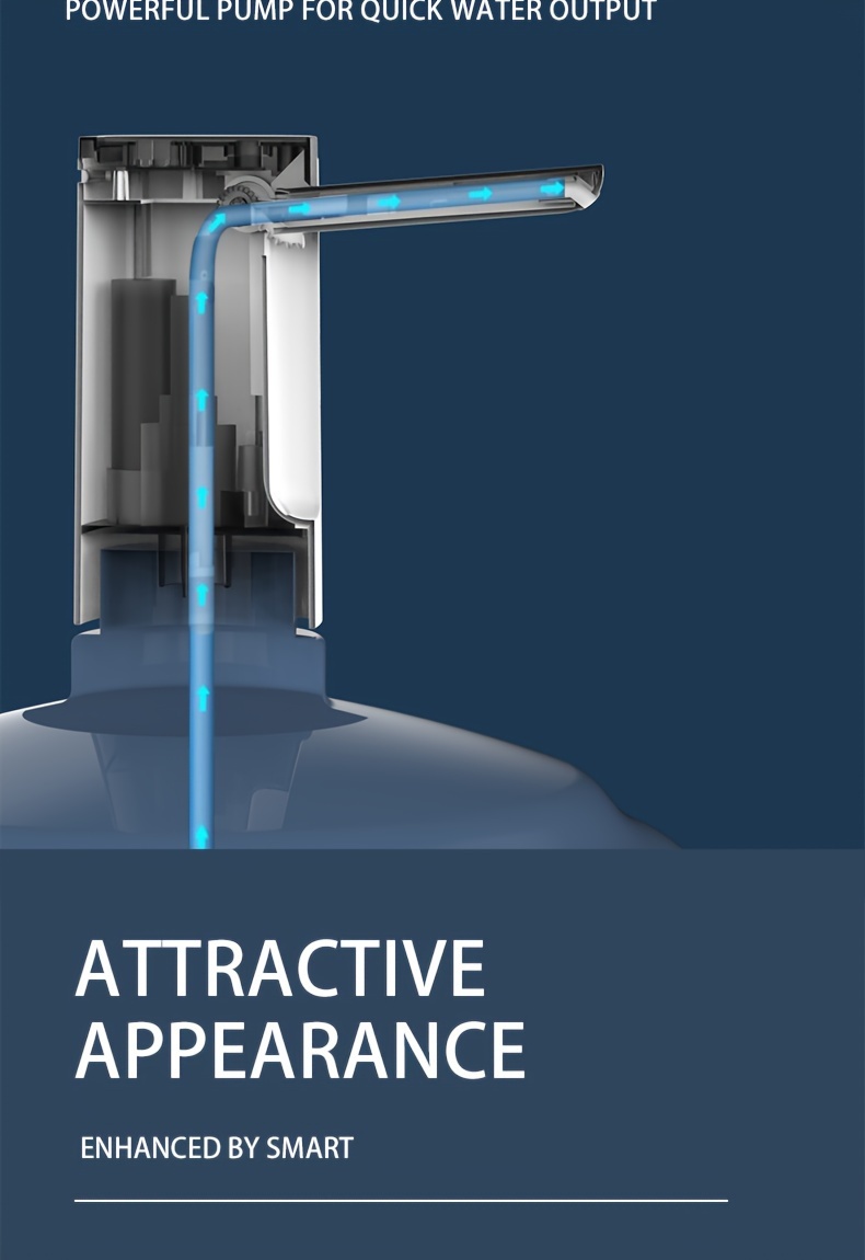 Water Dispenser Pump for 5-Gallon Bottles - Features Digital Display, Type-C USB Charging, Portable Electric Pump, Automatic Folding, And Both Quantitative And Continuous Modes