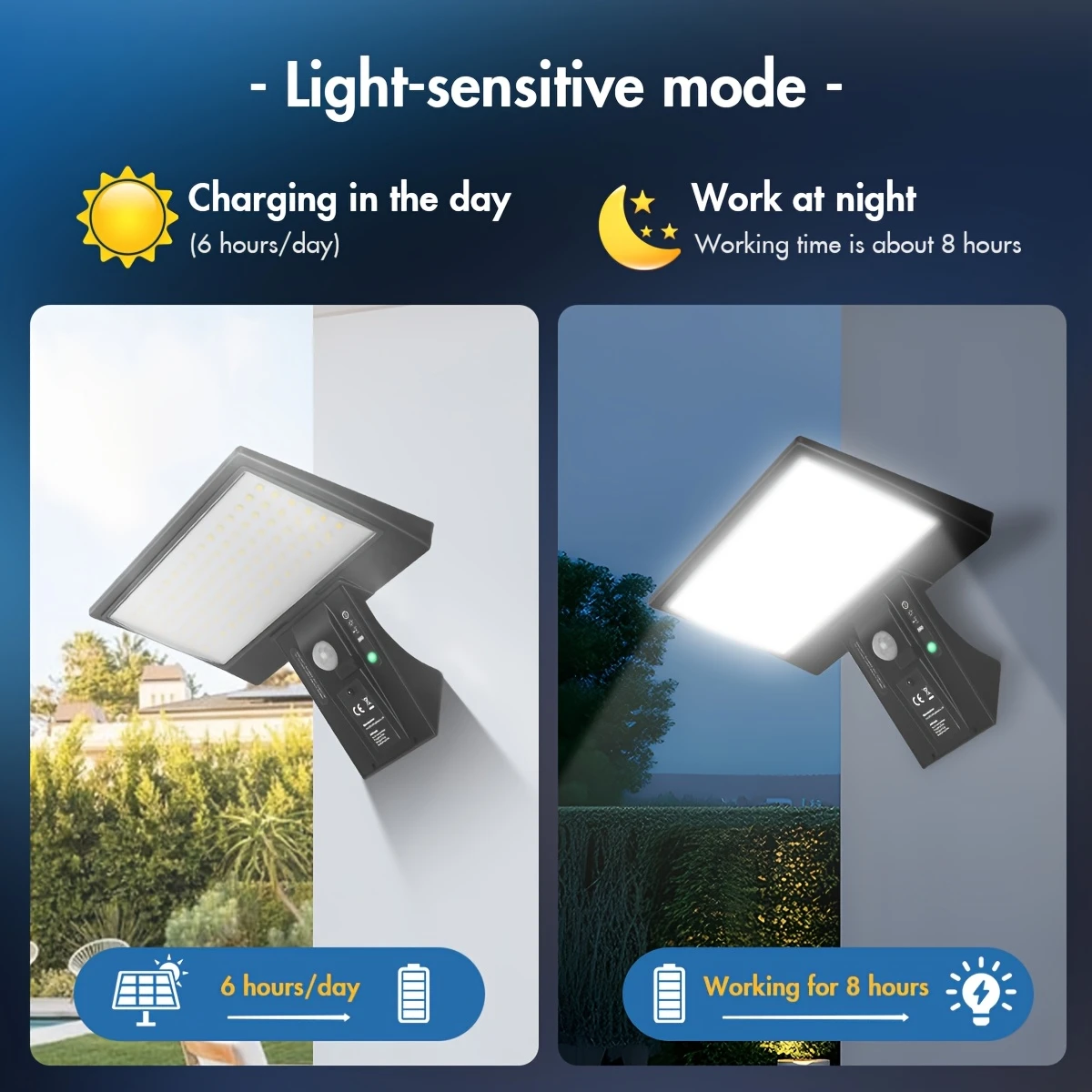 1pc solar motion sensor wall light 90 led 4 dual charging semi flush mount sconce plastic shade outdoor security light for villa courtyard garage balcony details 4