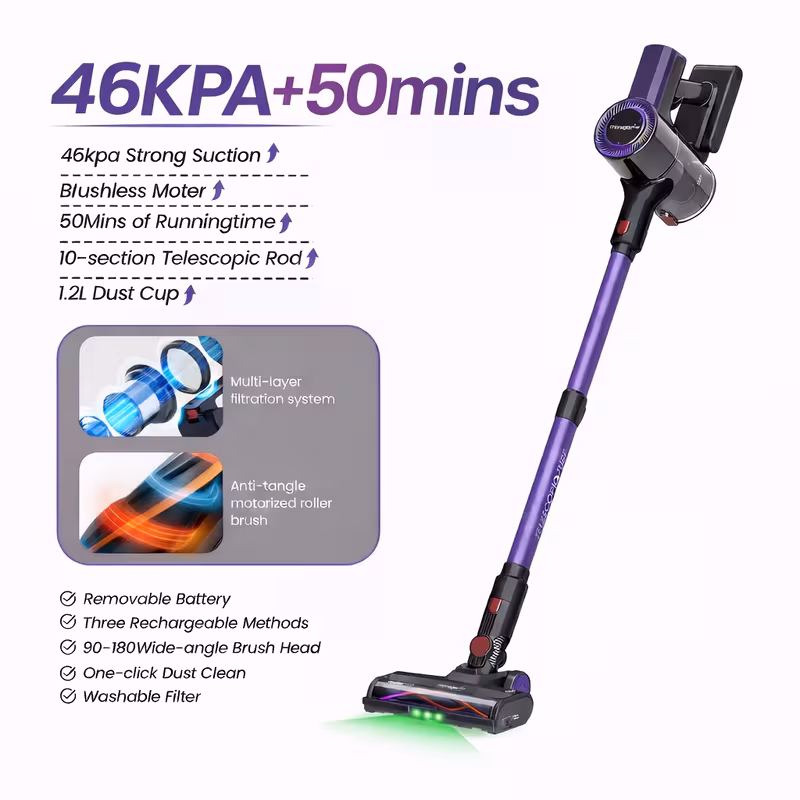 Cordless Vacuum Cleaner - 46kPa Suction, Lightweight Main Unit with Detachable Battery (Main Unit Only)