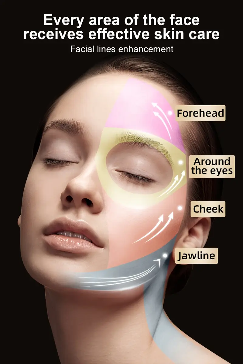 beauty device multifunctional device helping facial skincare new product newly details 1