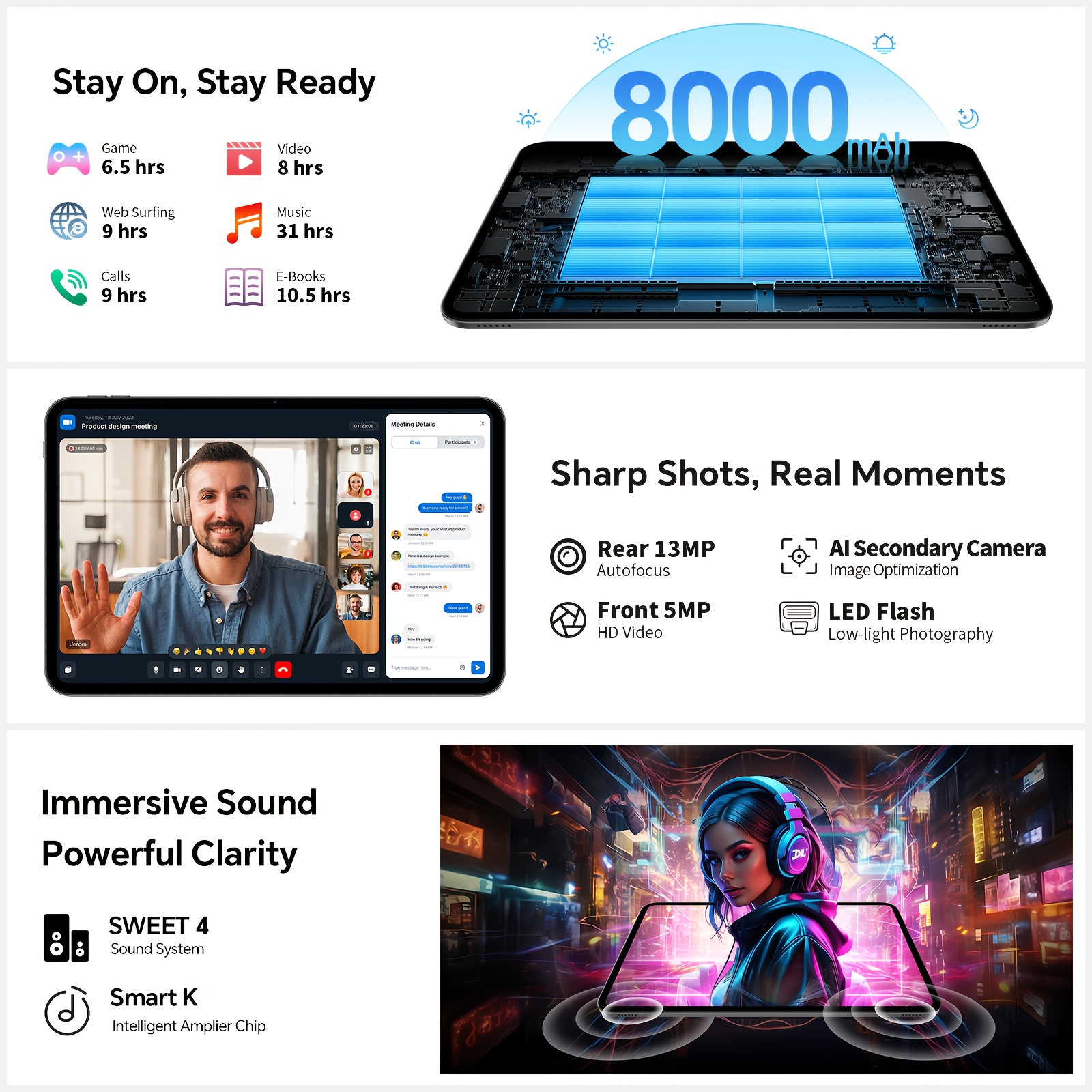 TECLAST T65 Tablet 13.4'' Inch