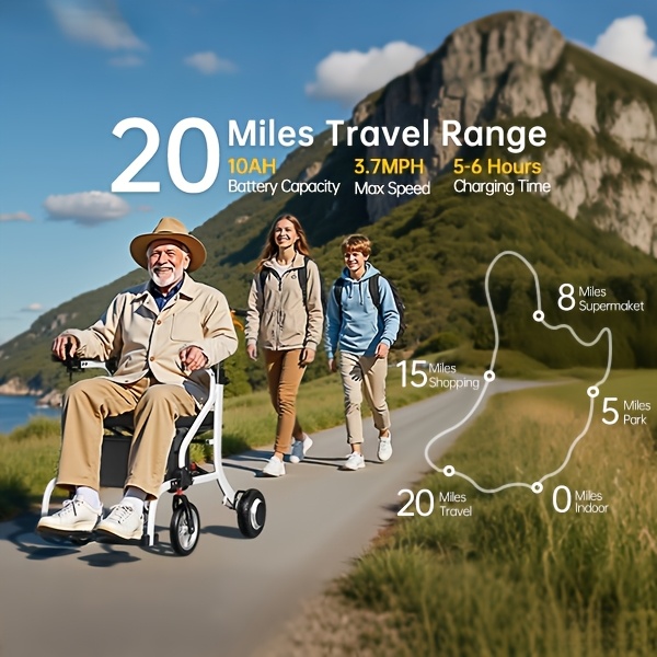 a versatile 2 in 1 electric wheelchair and walker featuring a lightweight aluminum alloy frame that weighs 38   its easy to transport offers an   range of 20 miles and can support up to 300   Product details 3