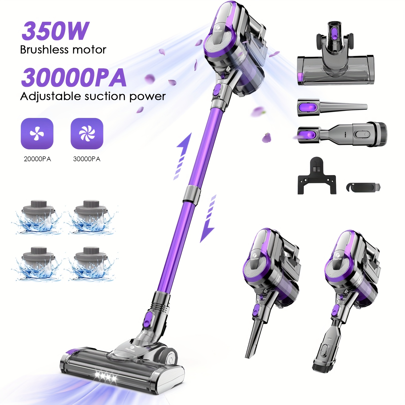 Wireless Car Vacuum