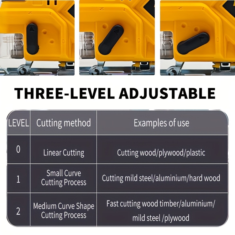 Deyuyu 3000RPM Brushless Cordless Jigsaw with LED Work Light for Dewalt 20V MAX Batteries(Batteries Not Included) 0°-45° Miter Cutting, 3 Track Settings for Straight/Curved/Bevel/Circular Cutting, Suitable for Home Improvement Use