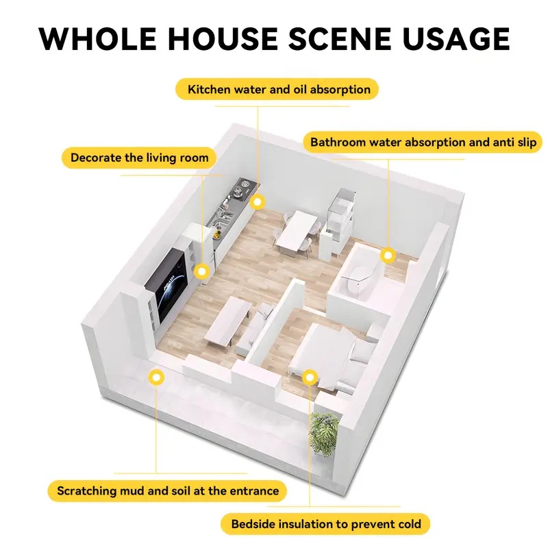 large size diatomite bath mat absorbent quick dry non slip bathroom mat durable soft floor mat   bedroom rv bathtub and shower kitchen home decor   mat bathroom floor mat rubberbacked mat machine washable extra large bath mat bathroom accessories and decorations bath runner for bathroom bathroom mat thick bath stone mat kitchen   rv owners Product details 10
