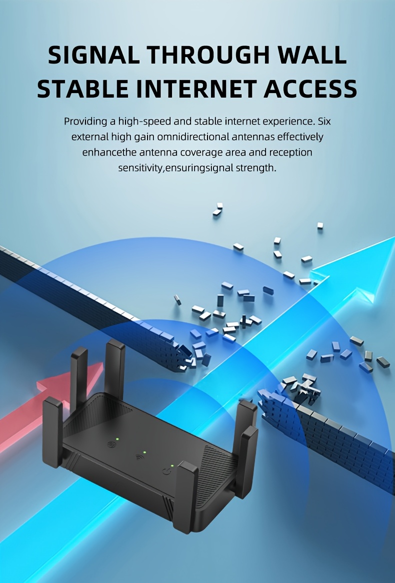 Home Smart Wireless Controller, 6-Antenna Portable Desktop 300m WiFi 6 Router, Supports 1 WAN + 4 LAN Ports, with 4 Powerful Functions: Repeater, AP, Router, and Dial-up