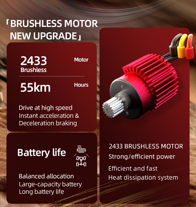 4WD RC Off-Road Monster Truck 1:20 - 34+ MPH Brushless Speed, Reinforced Metal Frame, Programmable LED Light Show | All-Terrain Remote Control Car, Toy Gift for Kids, Teens, Adults, Hobby Grade Racer