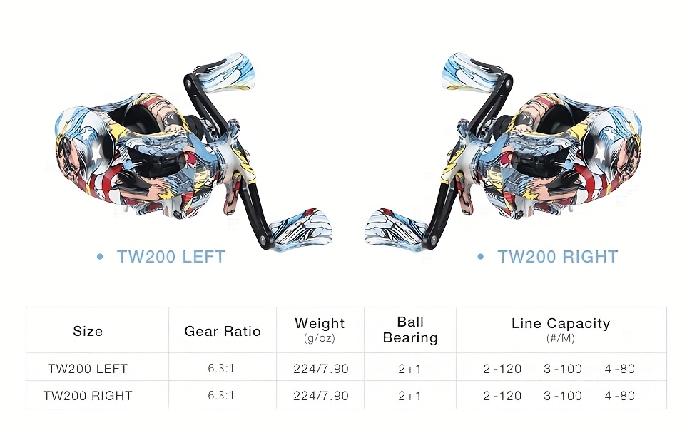 best rod for daiwa saltist back bay LT 4000MD Spinning Reels the Saltist Back Bay Ball Bearing_specs001:4BB; 1RB Berkley Fishing Team of Model:150H Right Hand 7.1:1
