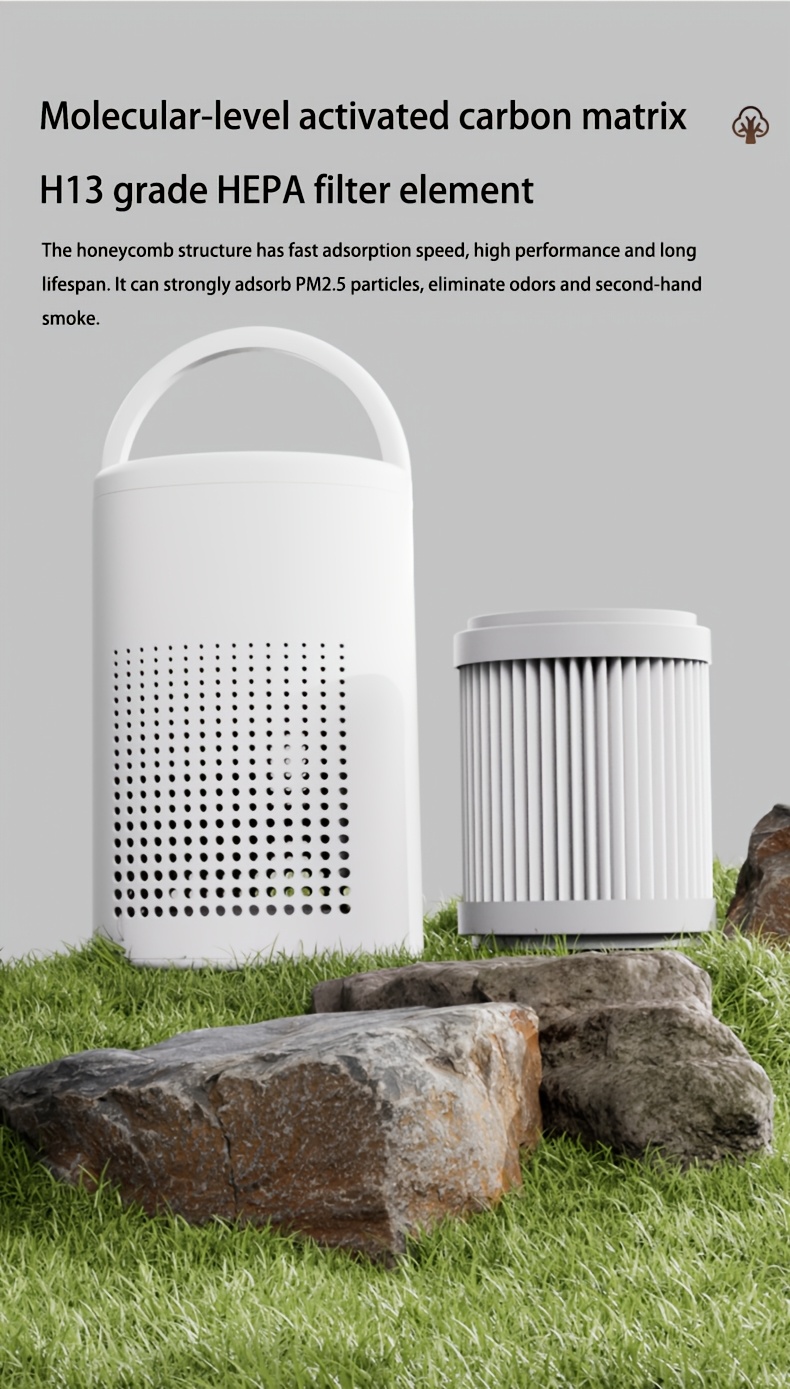 Air Purifier with HEPA Filter, Removes Smoke, Pollen, and Pet Hair, Eliminates Odors, Low Energy Consumption, Suitable for Bedrooms and Offices