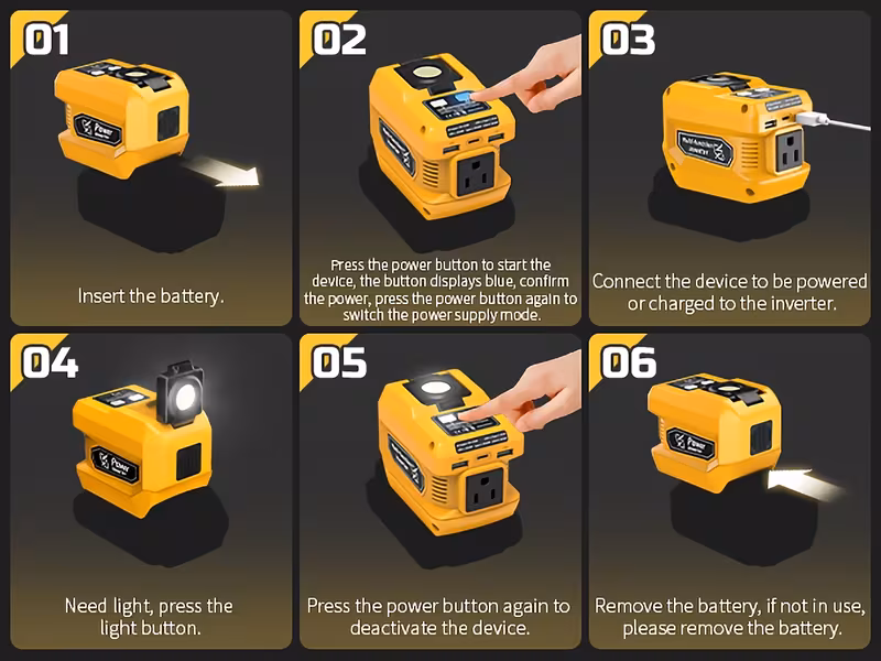 220w power inverter compatible with 18v 20v battery 18v to ac 110v portable power station generator with 2 usb a 1 type c 1 ac outlet 400 lumen acrylonitrile butadiene styrene plastic battery not Product details 5