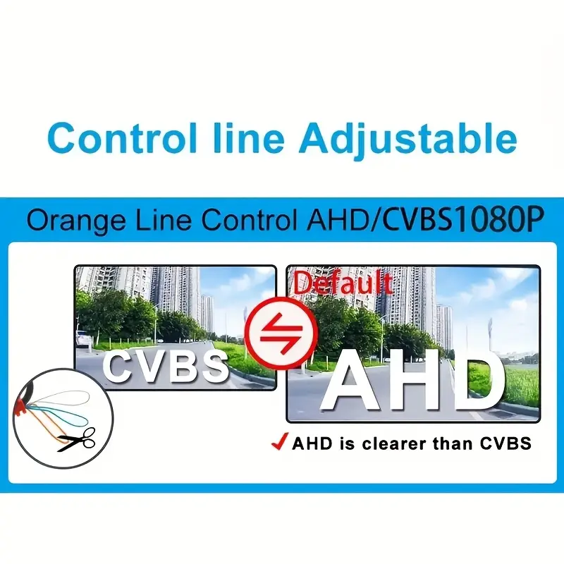 1pc of 170 fish eye lens ahd 1080p ccd car camera a versatile backup camera suitable for front side and rear compatible with all vehicles without battery details 7