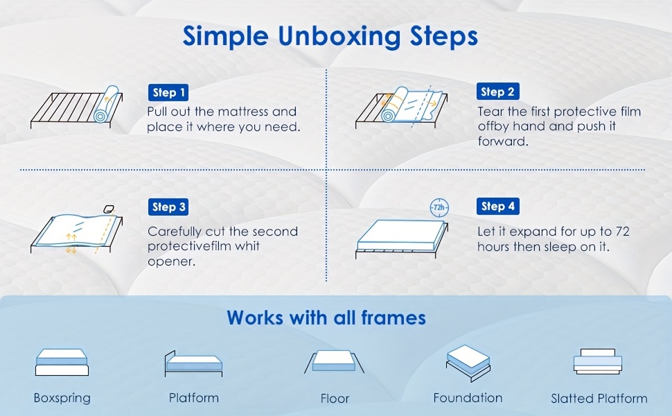 QUEENROSE 5-Zone Pocket Spring Mattress