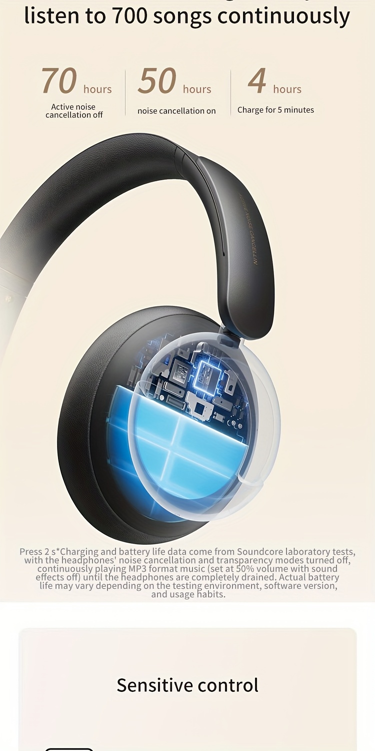 Soundcore Life Q30 by Anker Active Noise-canceling Wireless Headphones, 70 Hours Playback Time, Comfortable to Wear, Multi-point Connection, High-resolution Sound Quality, Built-in Microphone, Suitable for Running, Office, and Studying