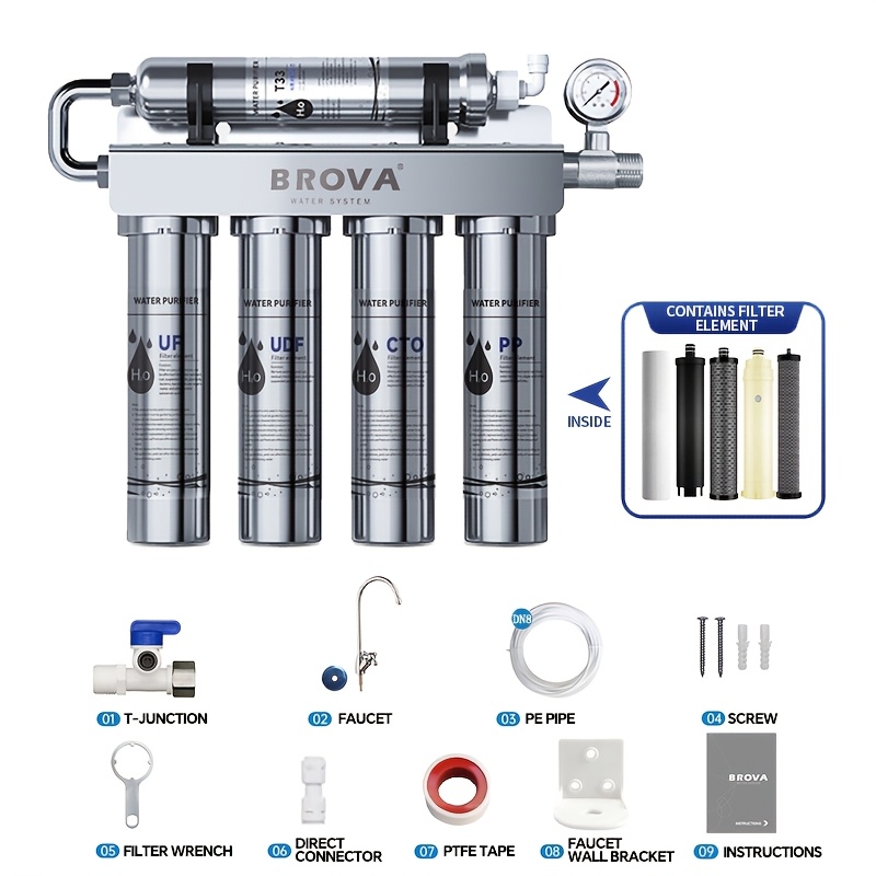 Image of -mounted 5-stage Water Purifier, A Sturdy And Reliable Water Filter, 5-stage Fine Filtration Filters Tap Water, And A Of Installation Options For Different .