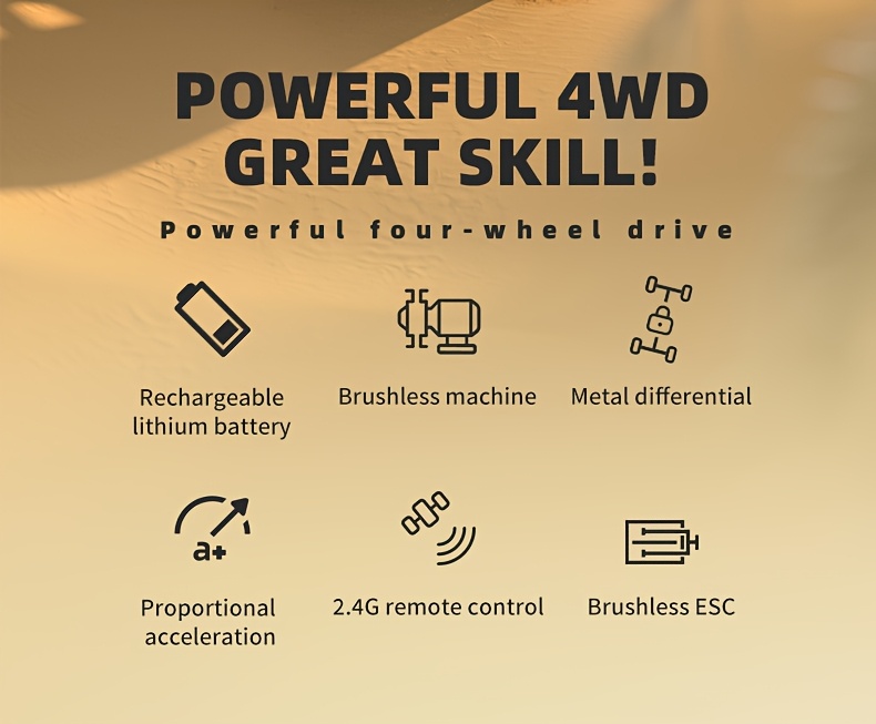 1:18 RC Off-Road Beast Truck - 37+ MPH Brushless Power, Rugged 4WD, Metal Chassis, Programmable LED Lights | High-Speed Remote Control Car for Teens, Adults, Hobby Racers