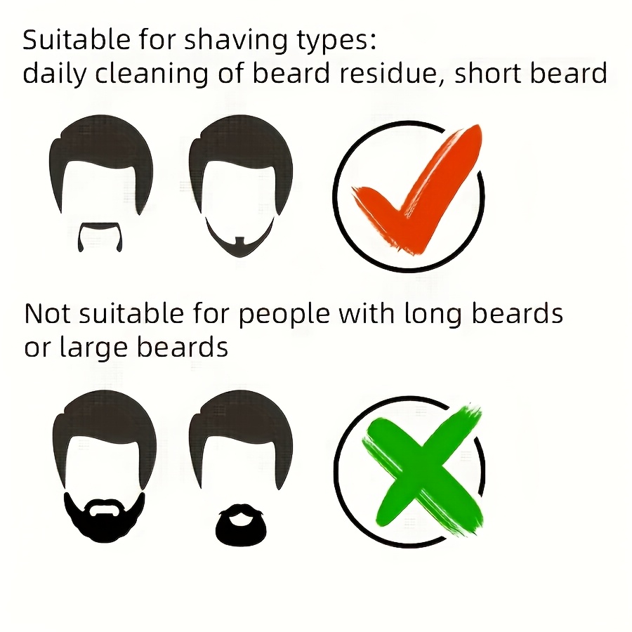 Mini afeitadora rotatoria FEIYBA recargable por USB, unisex, portátil con pantalla digital LED de un botón, adecuada para viajes, oficina, salidas, regalo para hombres