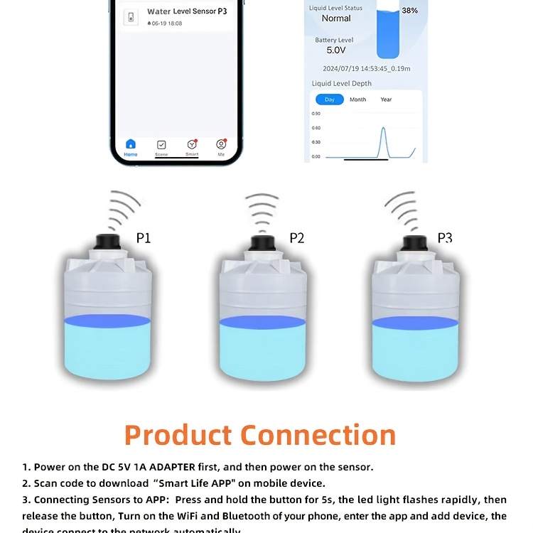 Tuya Wifi Level Sensor Smart Life APP Alert Wireless Level Water Fuel Liquid Level Alarm Indicator Remote Water Level Sensor