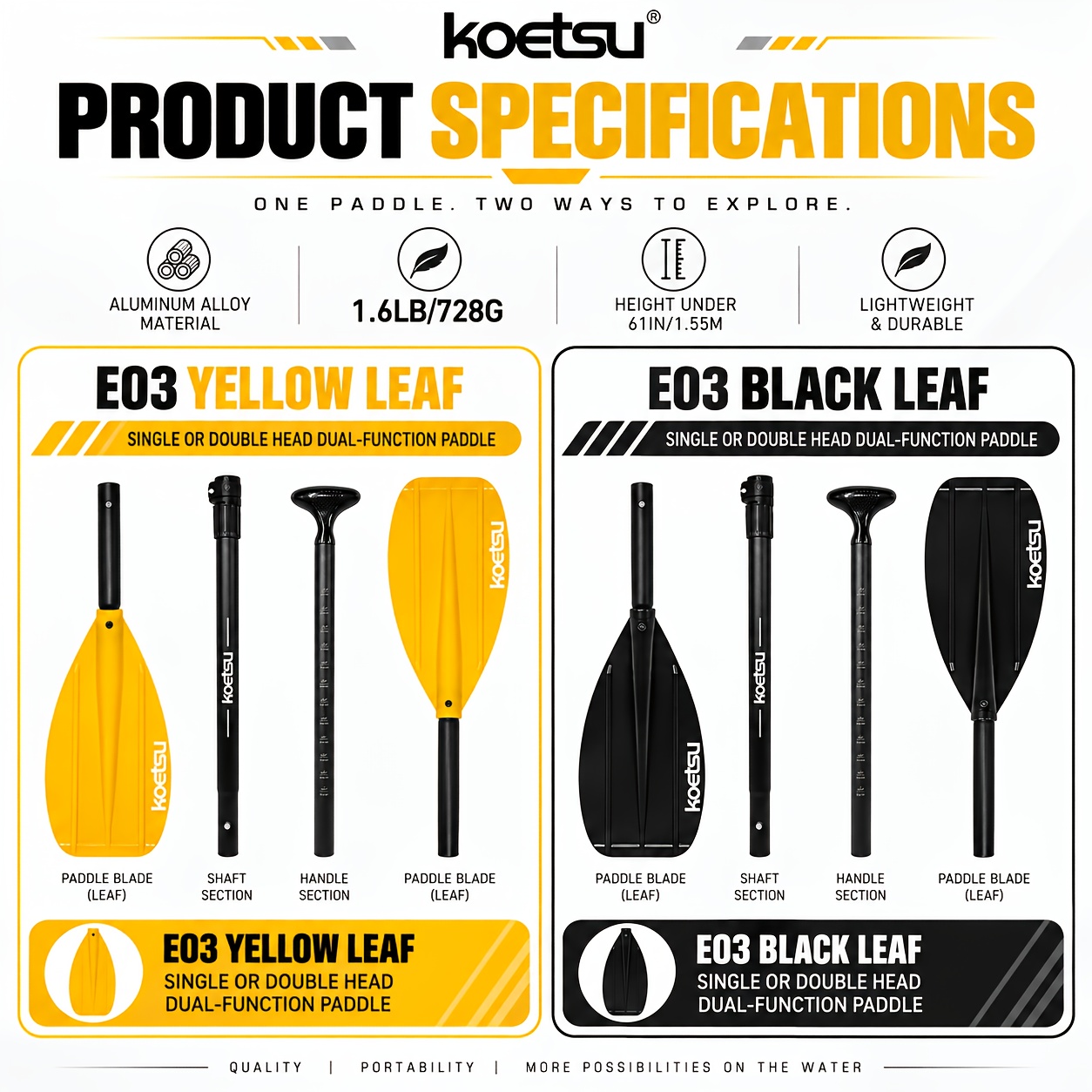 Adjustable Convertible Paddle with Aluminum Shaft