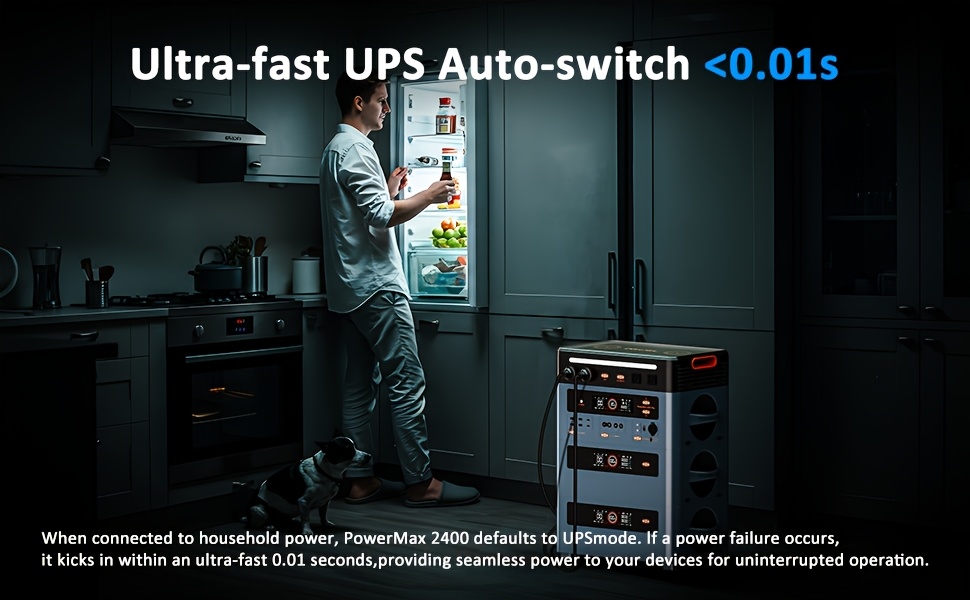 OSCAL 2400W Power Station, Equipped with 200W Solar Panel Charging, 1872Wh Solar Generator, with 4 AC Sockets (peak 5000W), Fast Charging, APP Controlled Battery Backup, Suitable for Home, Camping And RV, Vehicle Outdoor Backup Emergency Power Supply, Portable Power Station With Solar Panel, Home Solar Generator Complete, Solar Generator With Panels Included, Portable Solar Power Station, Power Station Portable, Power Station Portable With Solar Panels, Solar Power Generator,