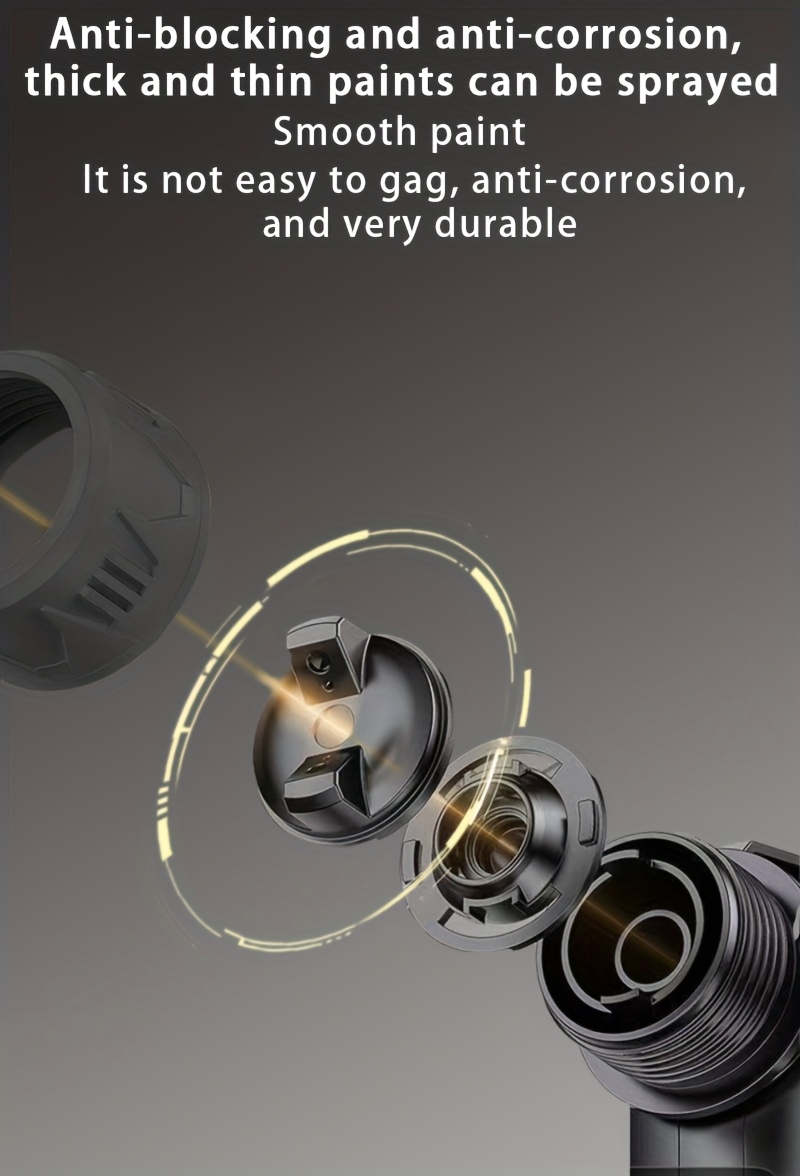 2025 Nieuw Model Verfspuitpistool - Accu-aangedreven Hogedrukspuit met Makkelijk Schoonmaaksysteem, voor Binnen- en Buitenmuren & Houten Oppervlakken, DIY Verfproject (Accu-aangedreven, Geen Compressor Nodig) - Kerstcadeau