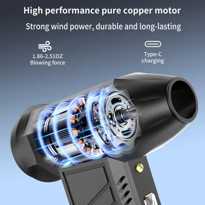 portable turbo blower 130000 rpm high speed handheld jet fan multi functional for bbq carbon production outdoor use battery usb powered 4000mah rechargeable battery 36v details 1