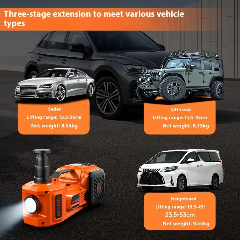 Powerfull 3 Ton Car Jack - Electric Hydraulic Floor 12v Quick Powerfull 3 Ton Car Jack - Electric Hydraulic Floor 12v Quick