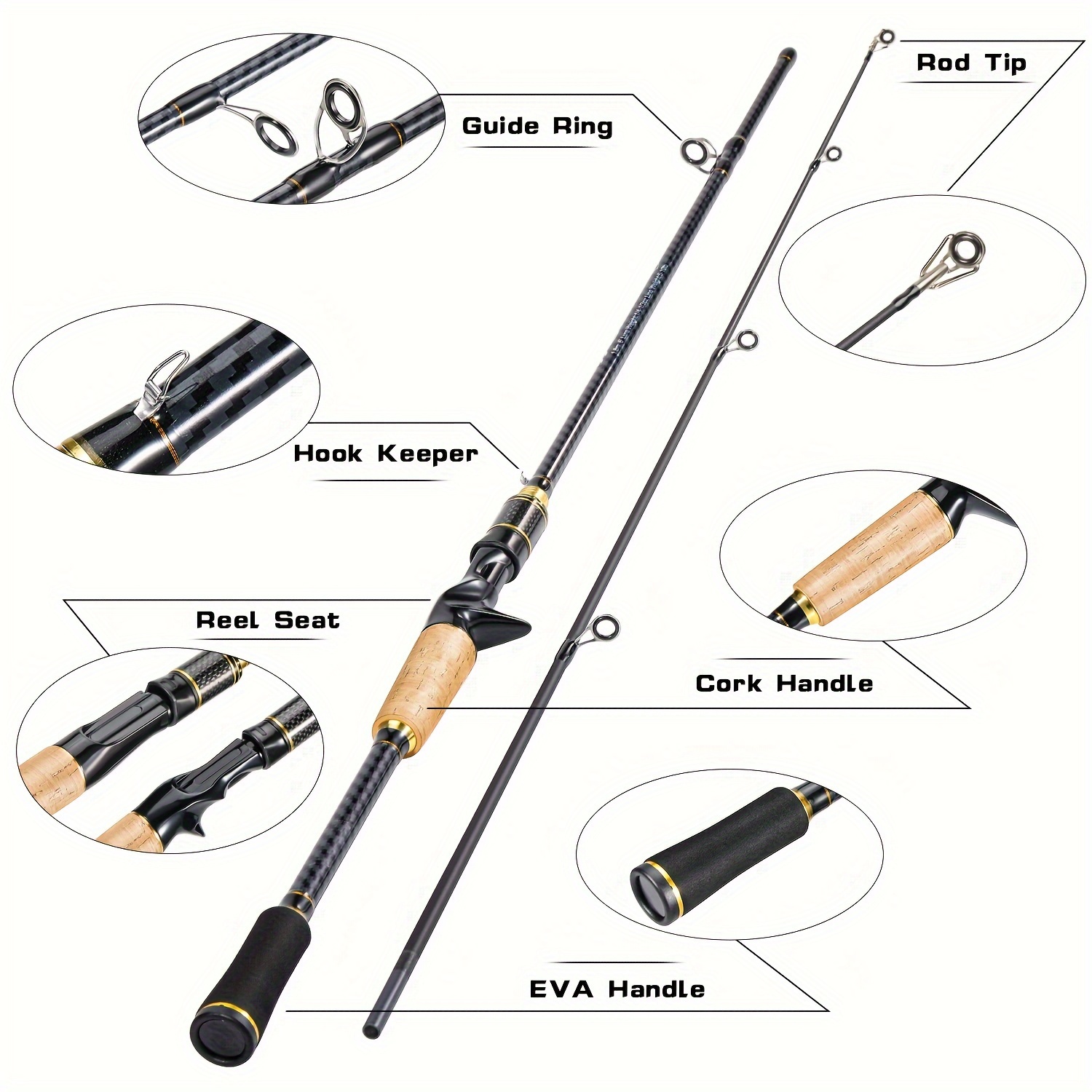 Fishing Pole & Reel Combo Telescopic Fishing Rod Carbon Fiber Ultralight  Fly Fishing Rods Fresh & Saltwater Baitcasting Rods : : Sports &  Outdoors