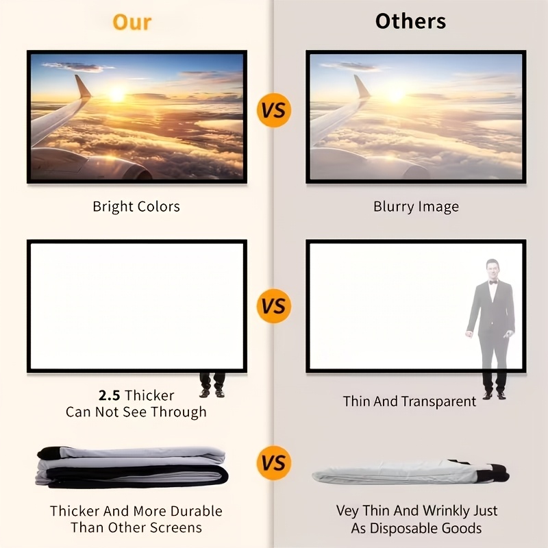 60-Inch Foldable Wrinkle-Resistant Projection Screen for Projectors