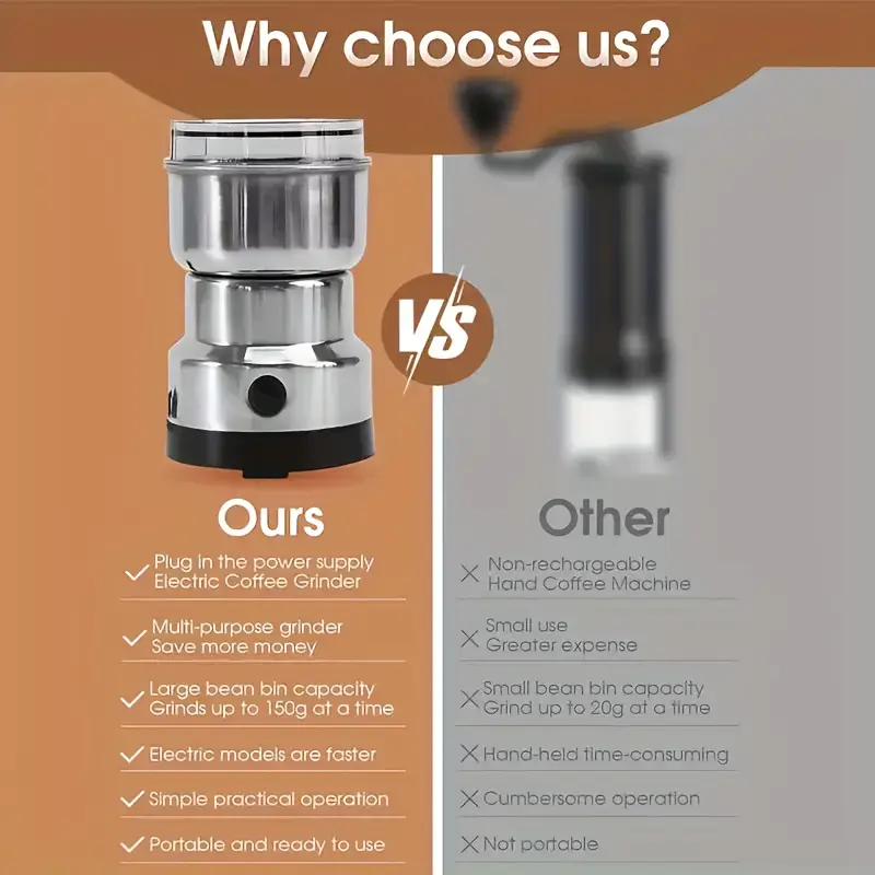 electric coffee grinder suitable for coffee beans spices and more quick grinding european plug stainless steel home or dorm use durable appliance Product details 6