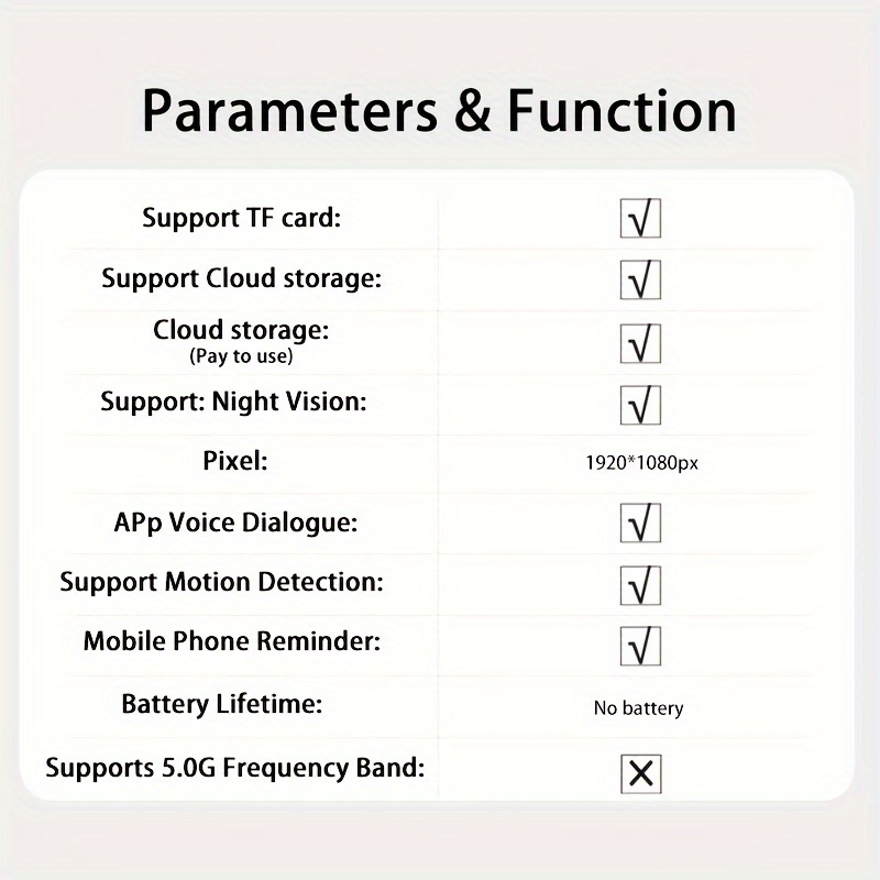 caméra intelligente wi fi caméra sans fil wifi ampoule détails 2