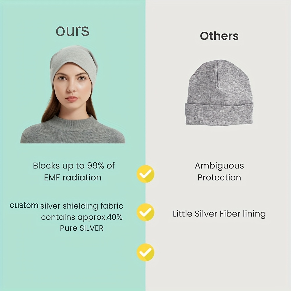 EMF Protection Beanie Hat - Silver Fiber Radiation Blocker For Men & Women
