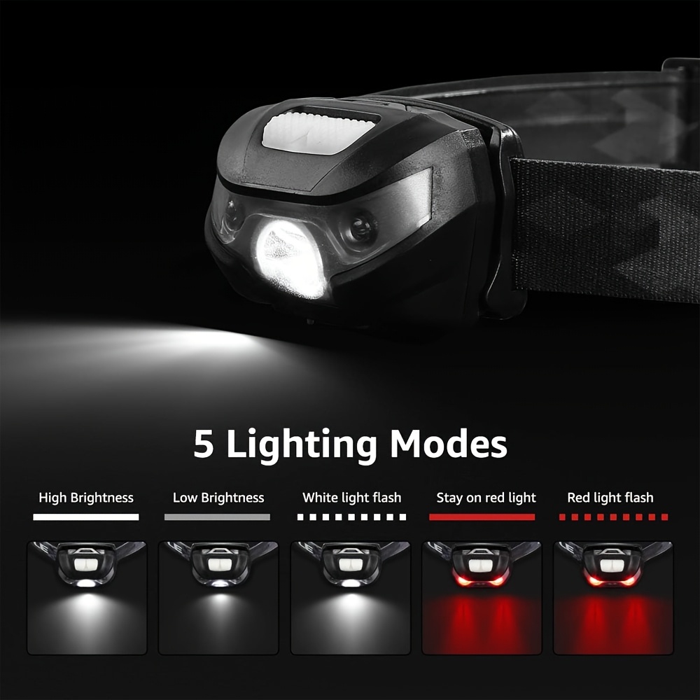 Rechargeable Ultra-Bright LED Headlamp with Red Warning Light