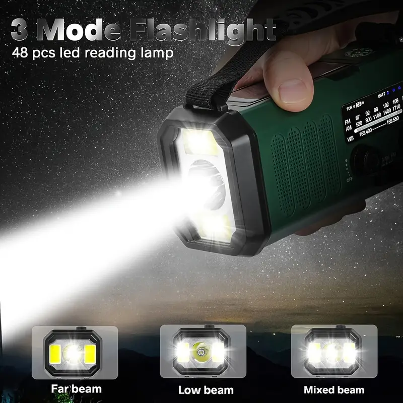 emergency hand crank radio with 10000mah 37000mwh battery backup am fm weather radio type c charge solar charging sos 3 led torch reading lamp compass for outdoor survival details 3