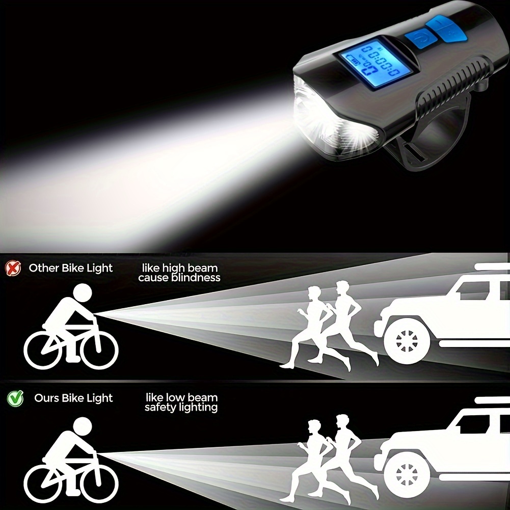 LED Bicycle Lights Rechargeable