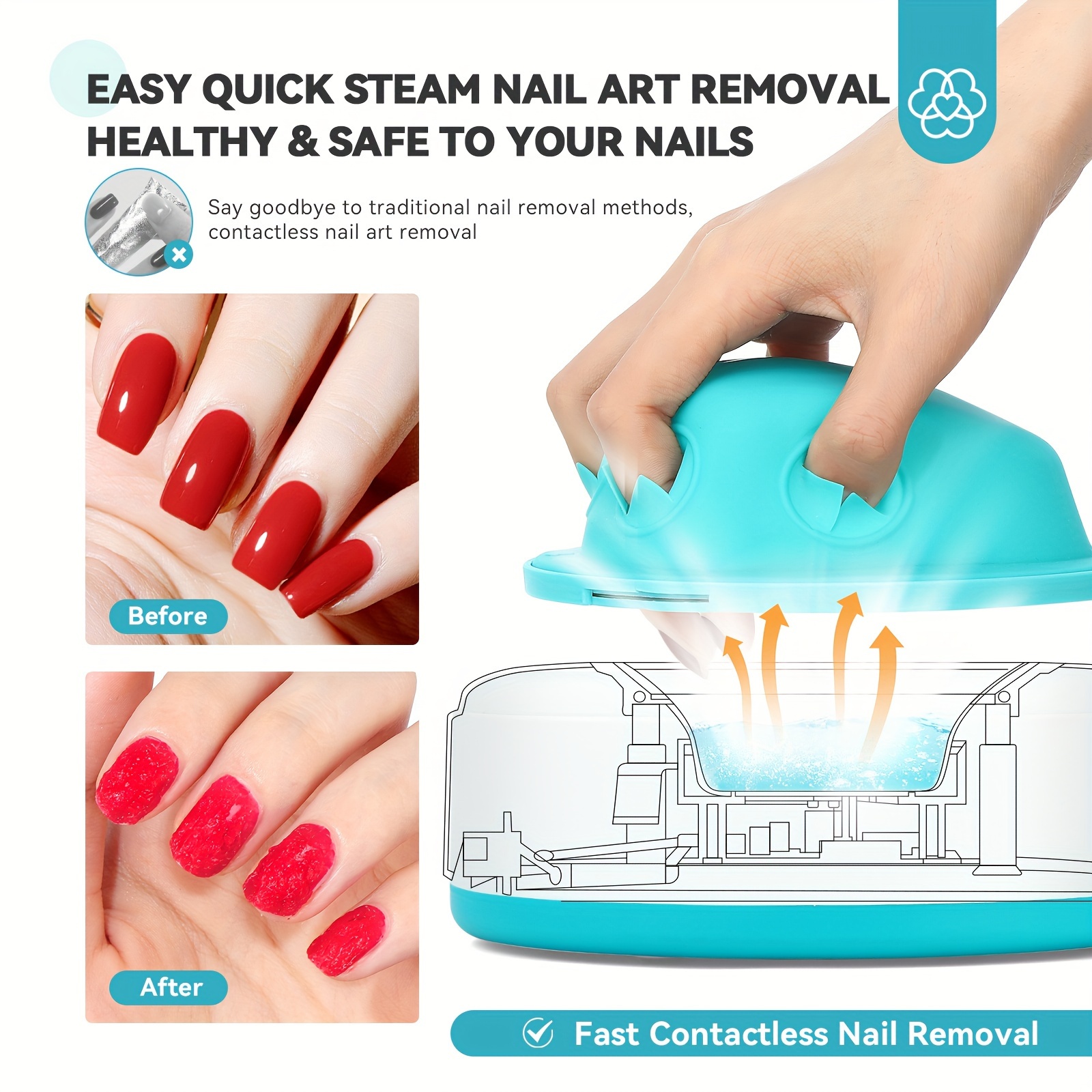 

Saviland Electric Nail Polish Remover Machine - Quick Heating Nail Art Removal Tool, Formaldehyde-free, For Use, Suitable For Nail Polish | Automatic Nail Steamer Bowl