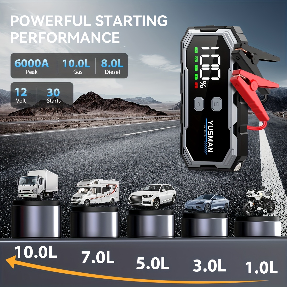 Booster Batterie Voiture 6000A 27000mAh - Démarreur Portable USB-C 65W - Écran LCD - LED 600 Lumens