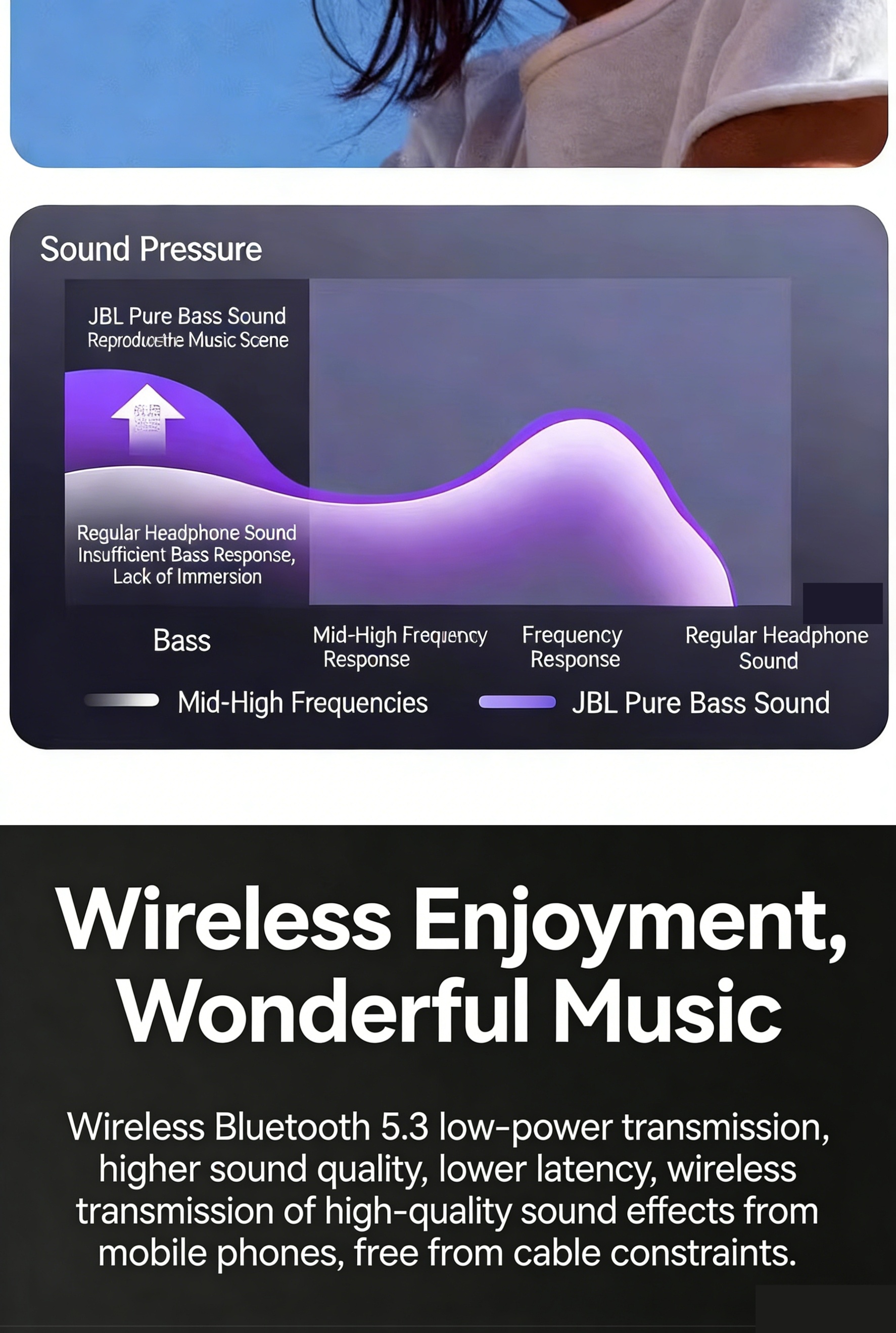 JBL Tune 520 BT, On-Ear Wireless Headphones, Pure Bass, 33Mm Dynamic Driver, Restoring Music Details, Call Noise Reduction, JBL APP, Multi-Scene, Suitable for Pop/Rock And Other Genres