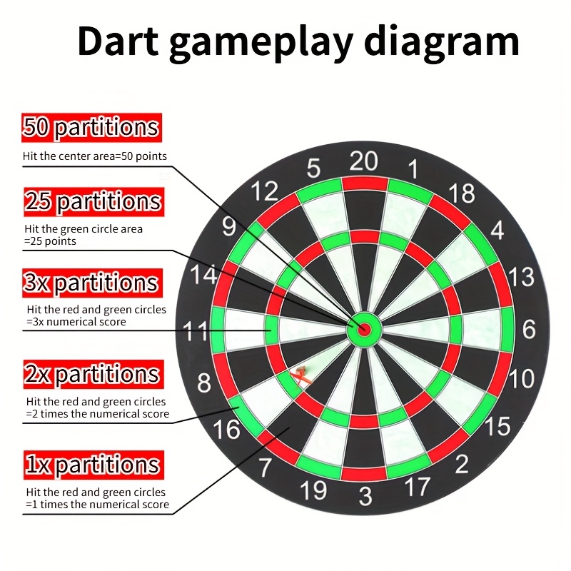 Extra groot, dik, dubbelzijdig dartbord van 45 cm (18 inch) met 6 darts