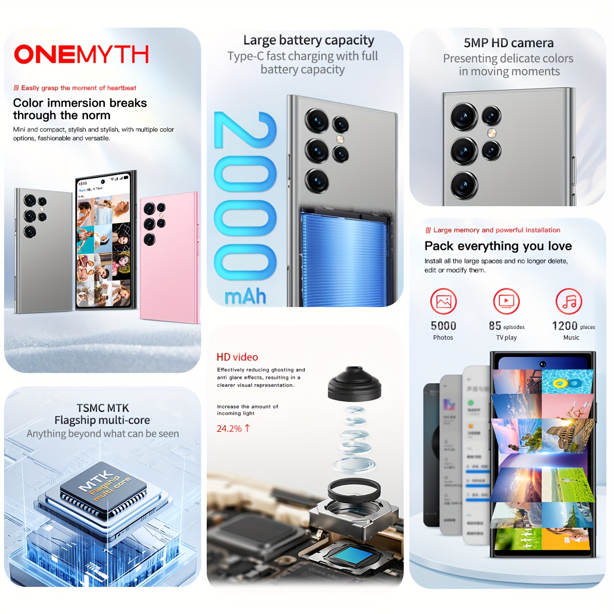 New Arrival ONEMYTH Mini Smartphone 4.0 Inch HD Display 3G Network 2000mAh Large Battery 2GB RAM 16GB ROM Max Support for 128GB TF (MicroSD) card Android 8.1 Dual SIM with Play Store Face recognition
