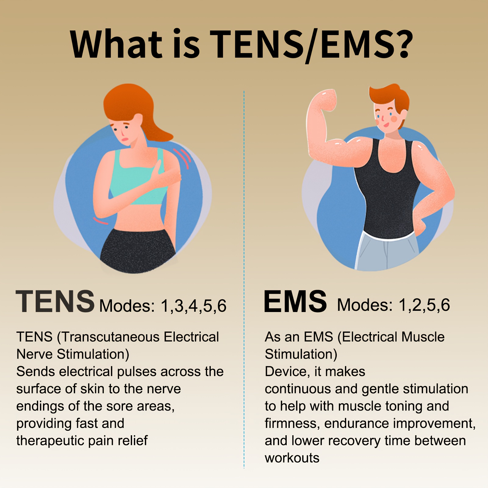 rechargeable cordless tens ems muscle stimulator 6 professional   16   levels full   massager portable recovery device gift for parents fitness lovers Product details 1