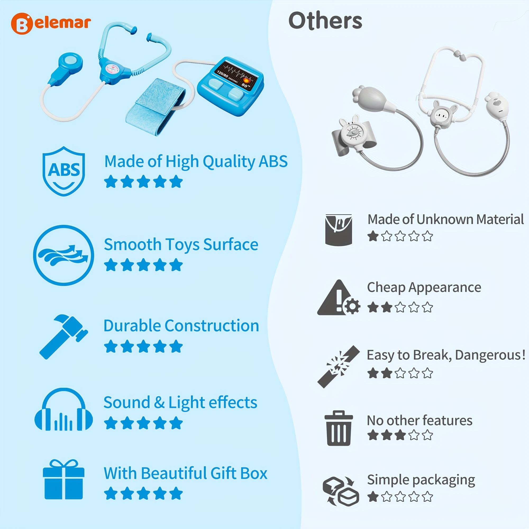 Dokter rollenspel kinderen