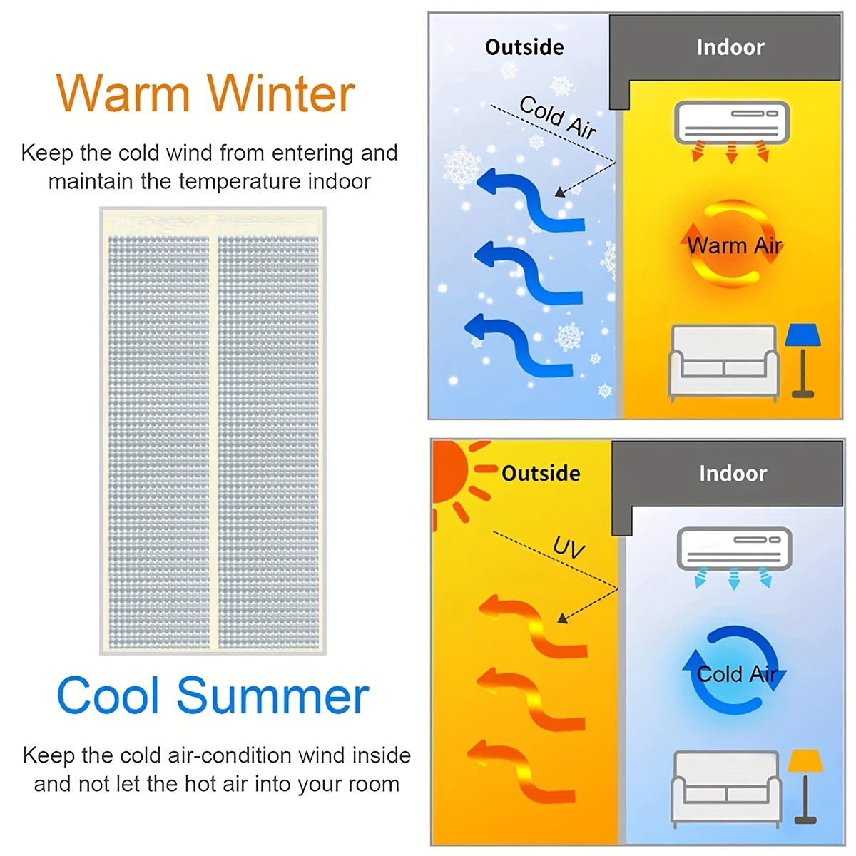 Thermometer Best Temp For Heat In House Relative Humidity House