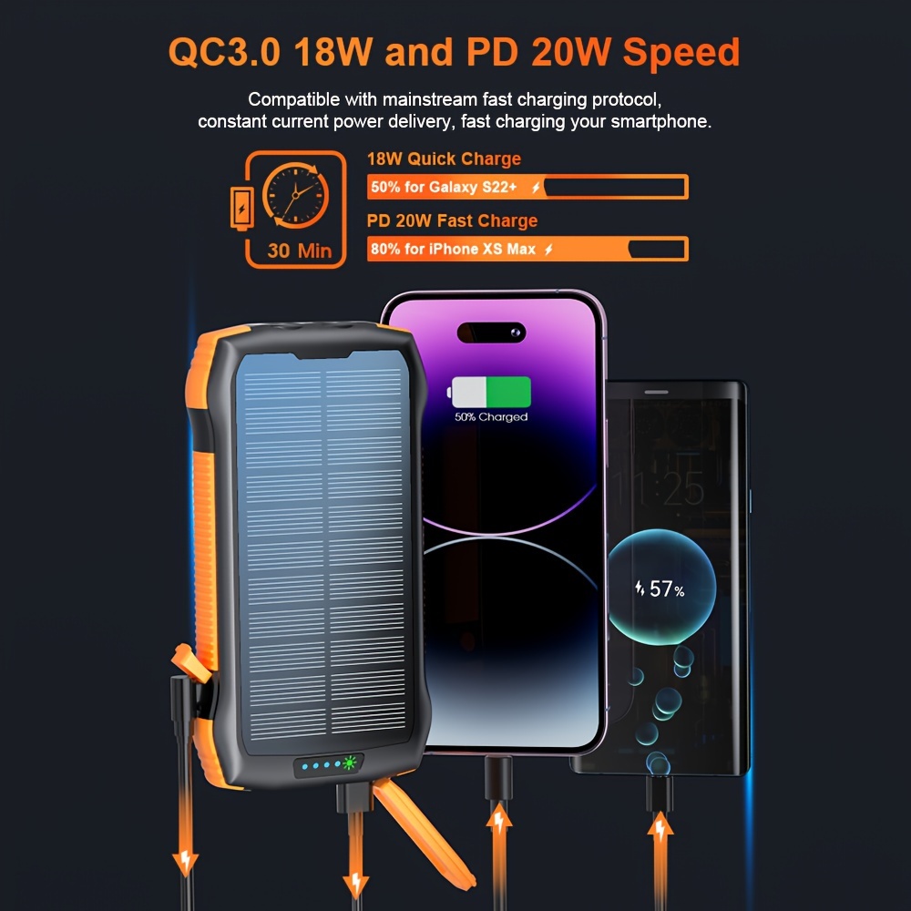 

33500mah Power Bank Wireless Charger Built In 4 Cables 6 Outputs Fast Charging Power Bank For All Mobile Devices 3 Inputs Solar Portable Charger With Dual Flashlights, Accessories Smartphone