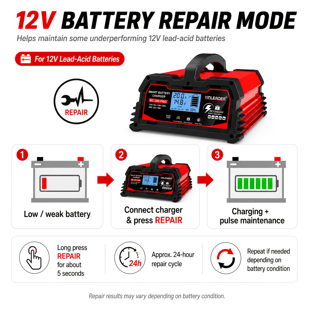 20A Smart Car & Marine Battery Charger with LCD Display