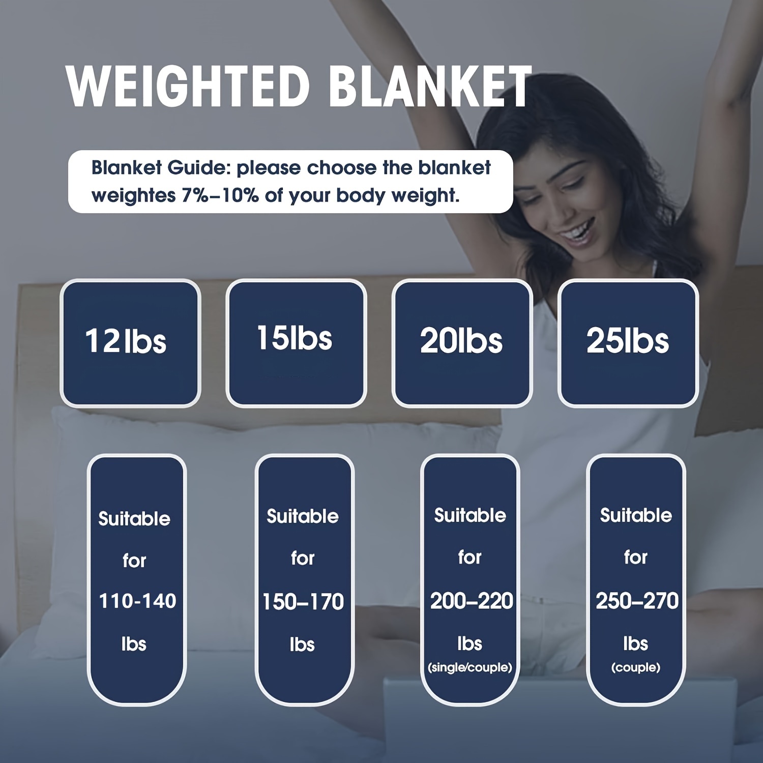 Bed Recommended Weights For Weighted Blankets Weighted Blanket 15